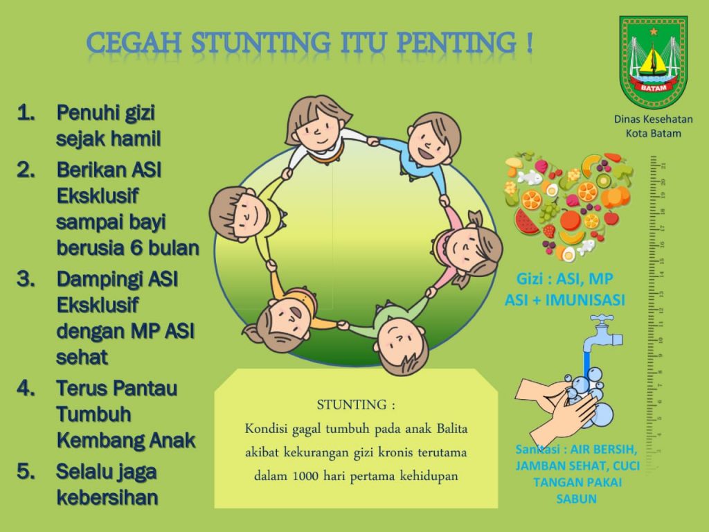 Stunting adalah